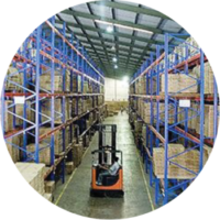 warehousing warehousing